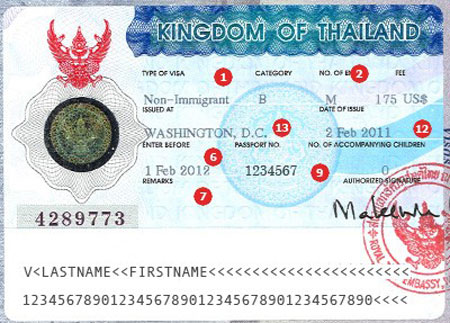 visa-du-hoc-thailand